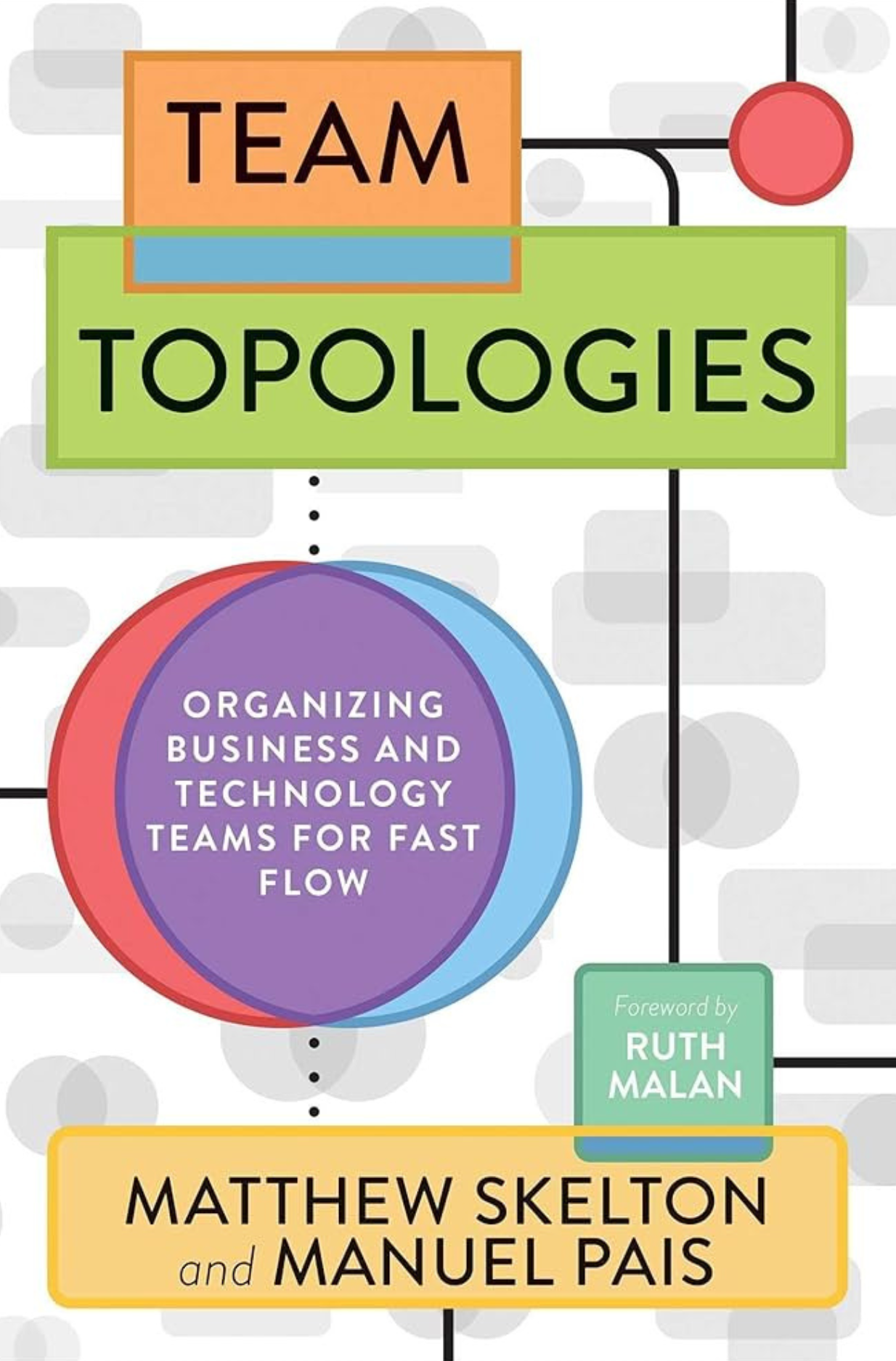 Team Topologies